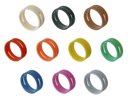 Neutrik XXR-8, XLR, Аксессуары, Цветное маркировочное кольцо для разъемов Neutrik серии XX, цвет серый